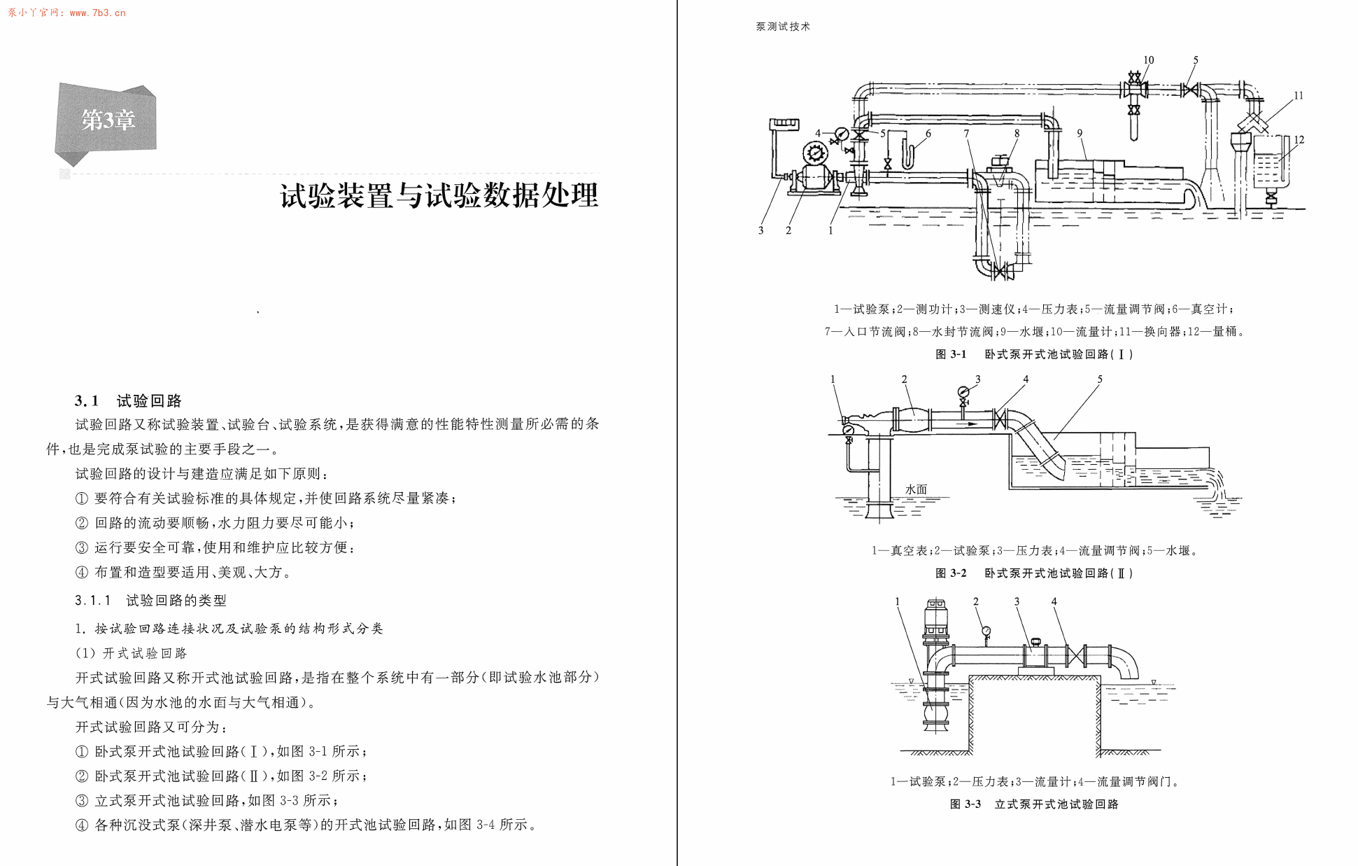 《泵测试技术》书籍推荐